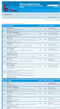 Mobile Screenshot of forum.irtrans.de